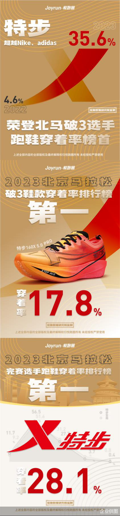 企业供图