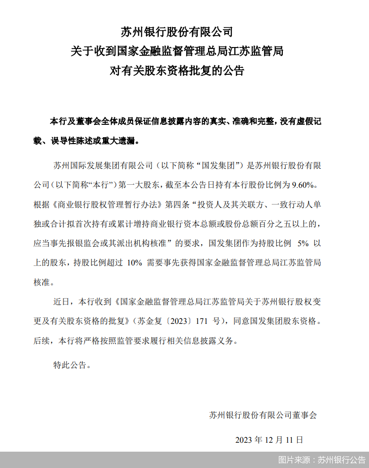 图片来源：苏州银行公告