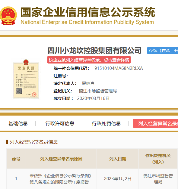 四川小龙坎控股集团被列入经营异常名录