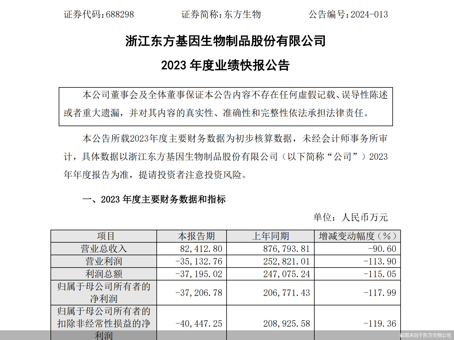 截图来自于东方生物公告