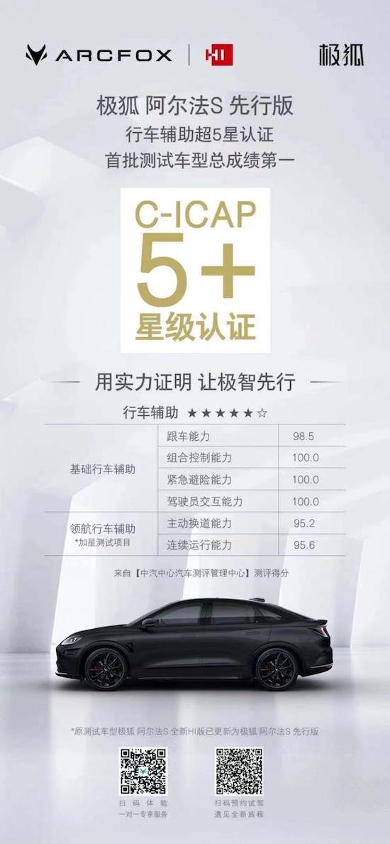 你敢信！拥有“高阶智驾”只需25.68万元 极狐阿尔法S先行版PRO震撼上市_fororder_image011