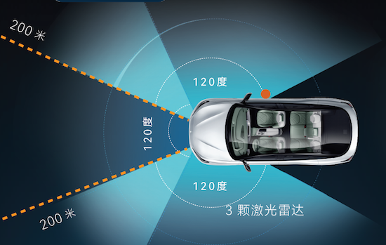 你敢信！拥有“高阶智驾”只需25.68万元 极狐阿尔法S先行版PRO震撼上市_fororder_image002