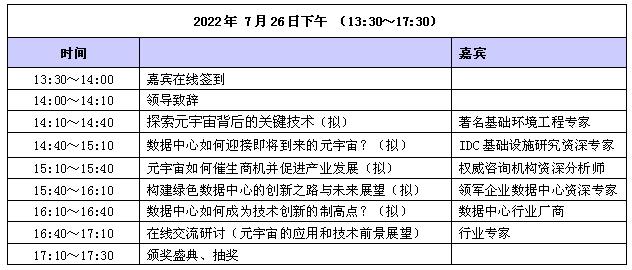 2022第十八届数据中心基础设施技术峰会暨用户满意度调查结果揭晓大会即将开幕