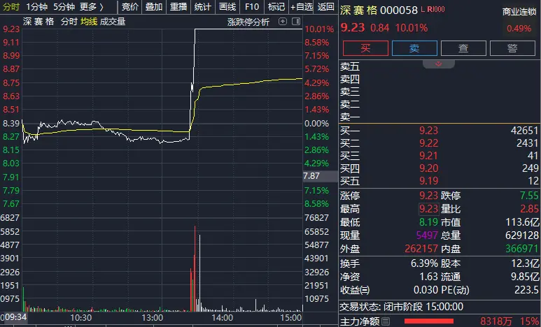 深圳重大发布，AI领域迎来两大利好消息