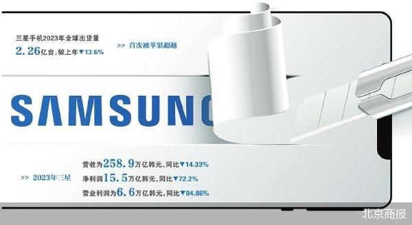掌门人被判无罪 三星等待新生