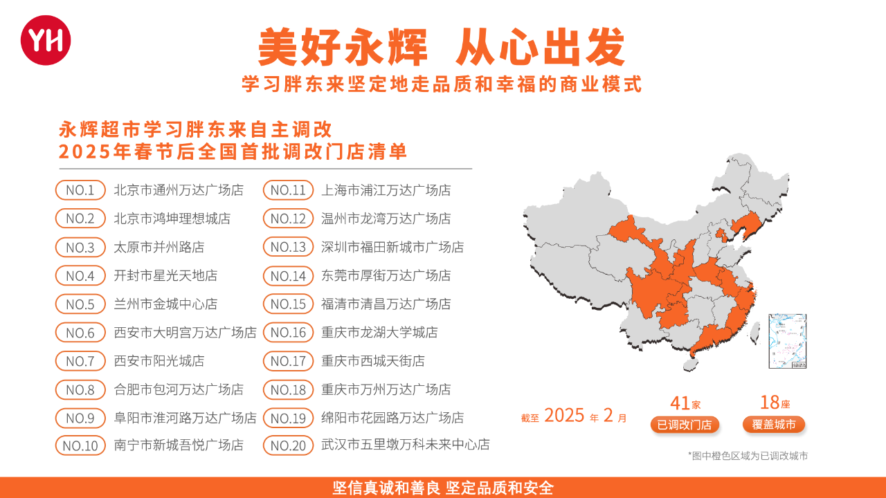永辉超市将在万达广场落地约30家调改门店