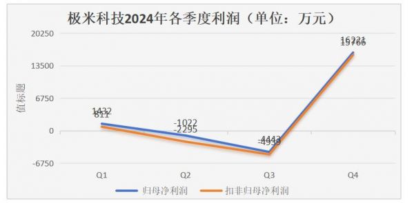360截图20250227192227526