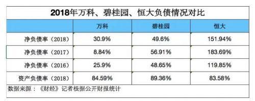 QQ截图20190330104747