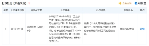 因菌落总数超标 双汇啤酒拍档香肠上“黑榜”