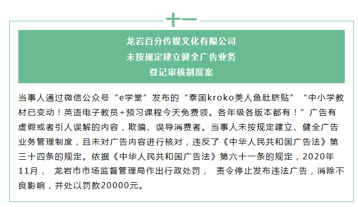 龙岩百分传媒被福建市场监管处罚 违规发布虚假广告