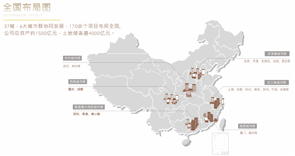 禹洲集团逆势突破千亿 “非典型”闽系房企的稳健样本
