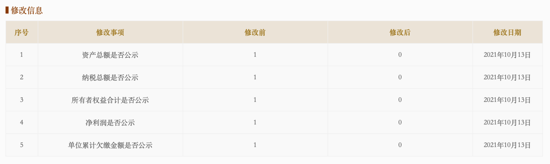 截屏2021-10-21 下午8.23.46.png