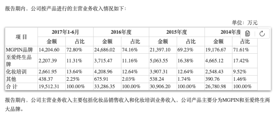 截屏2021-10-21 下午10.24.08.png