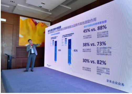 聚焦年末员工福利采购工作痛点 “企业暖心季”为企业提供弹性“发福”选择
