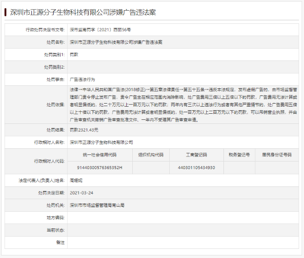 来源：深圳市市场监管局 