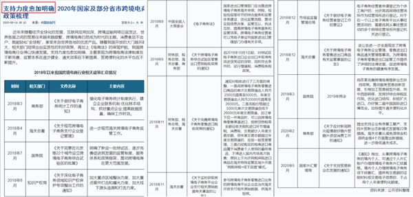 日卖通跨境电商培训及选品会火热进行中，对日出口贸易再创新高