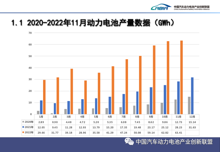 "宁王"又要嗨了？两个重磅数据发布 有券商喊出712元目标价！发生了什么？