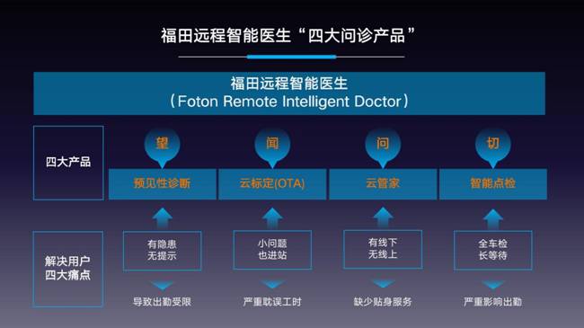 再次蝉联“快递供应商大奖”，欧航欧马可以品质再获行业信赖