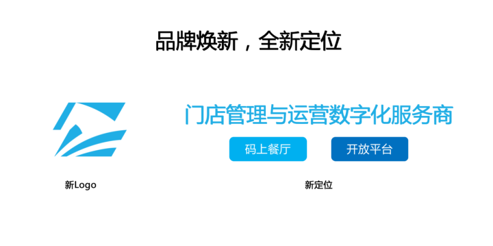 智掌柜“聚势启新有所必为”大会在深举办，推出百城千万商户扶持“聚势计划”