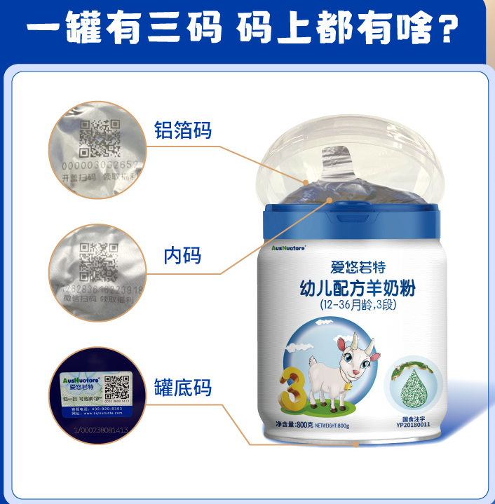 前瞻布局重磅而来！爱悠若特“抢跑”迎战新征程