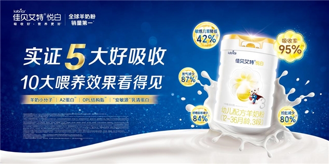 热议：那款奶粉营养全面吸收好，看佳贝艾特悦白新升级有何过人之处