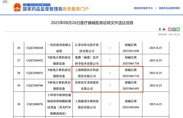 谁是中国第一台光子CT的创造者，水落石出